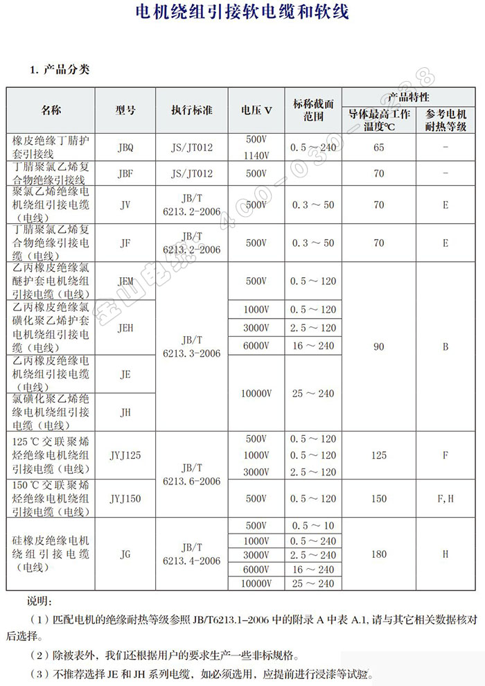 JBQ늙C(j��)�@�M����ܛ늾���|